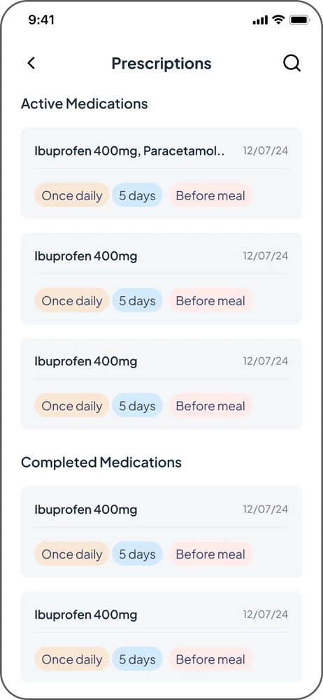 Prescriptions list