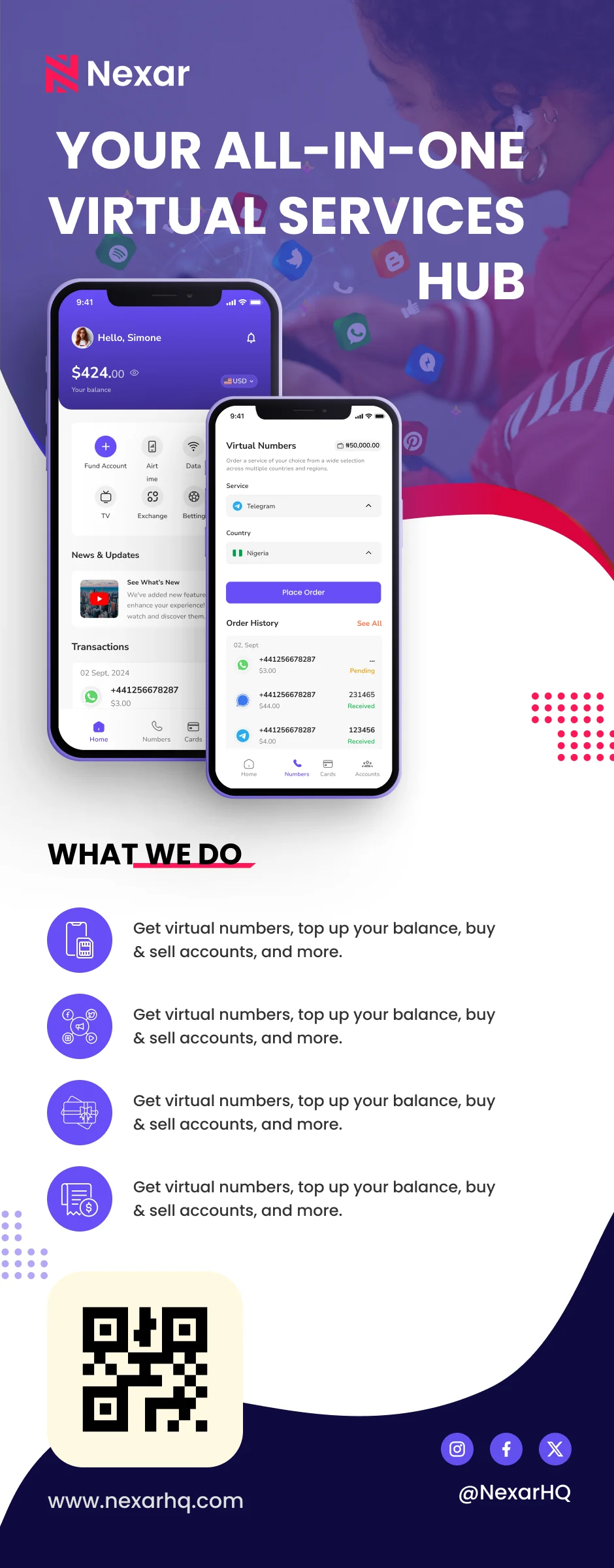 What we do poster