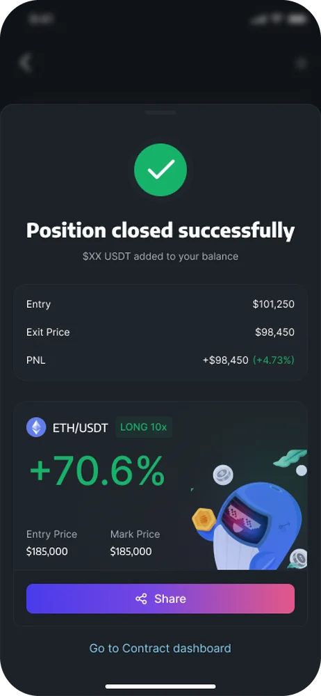 Position closed successfully