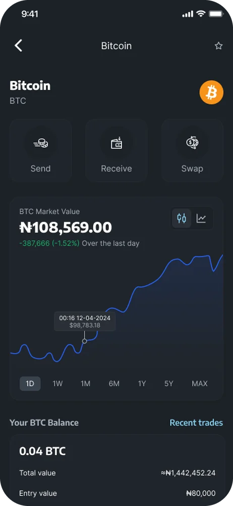 Bitcoin coin page