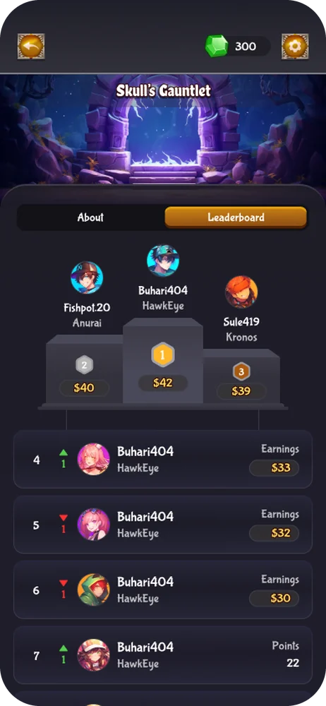 Tournament leaderboard