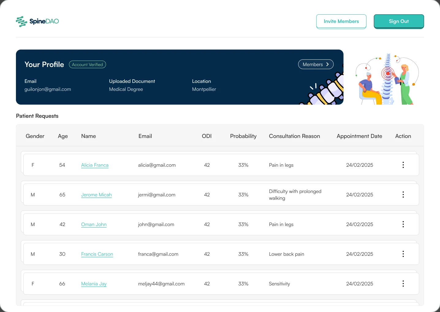 Filter surgeon dashboard