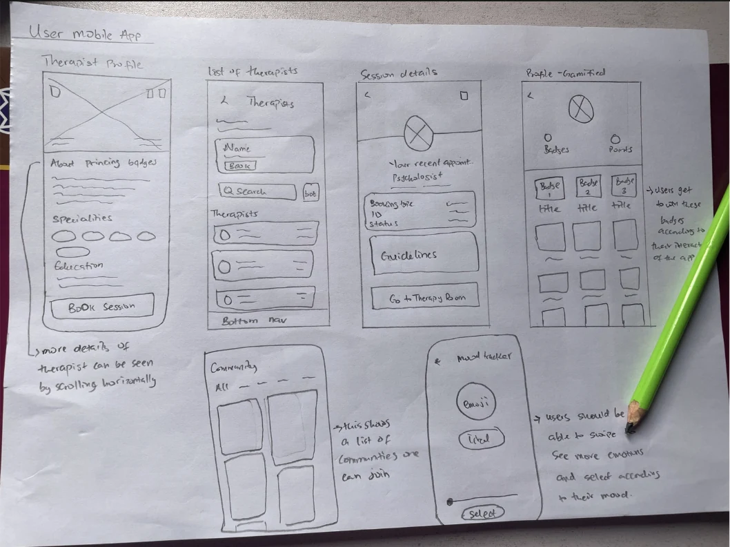 Omotola's hand-drawn wireframes for a therapy app
